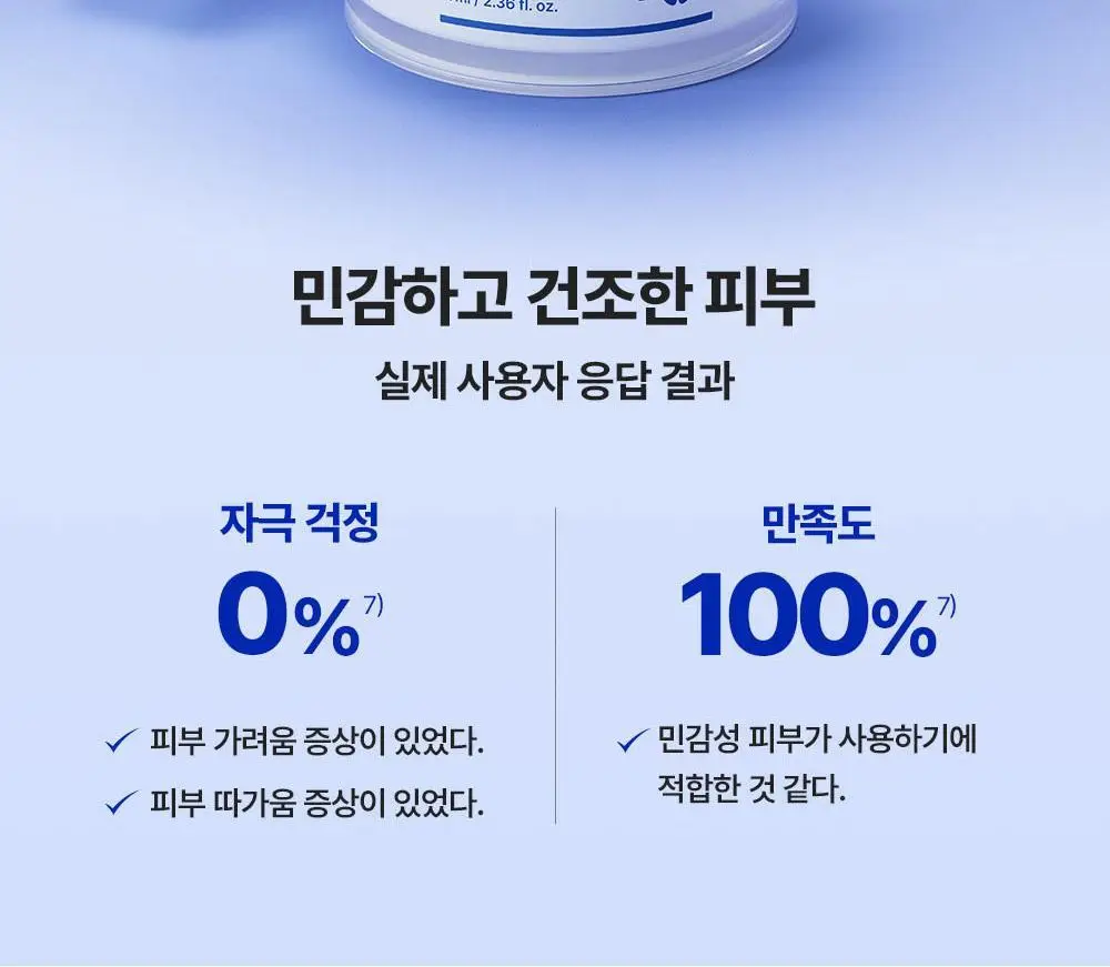 [진짜장벽회복크림] 리얼베리어 익스트림 크림 70ml 기획 (+30ml) 상세페이지 47